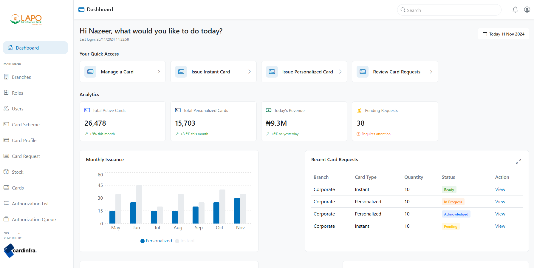 Admin Dashboard